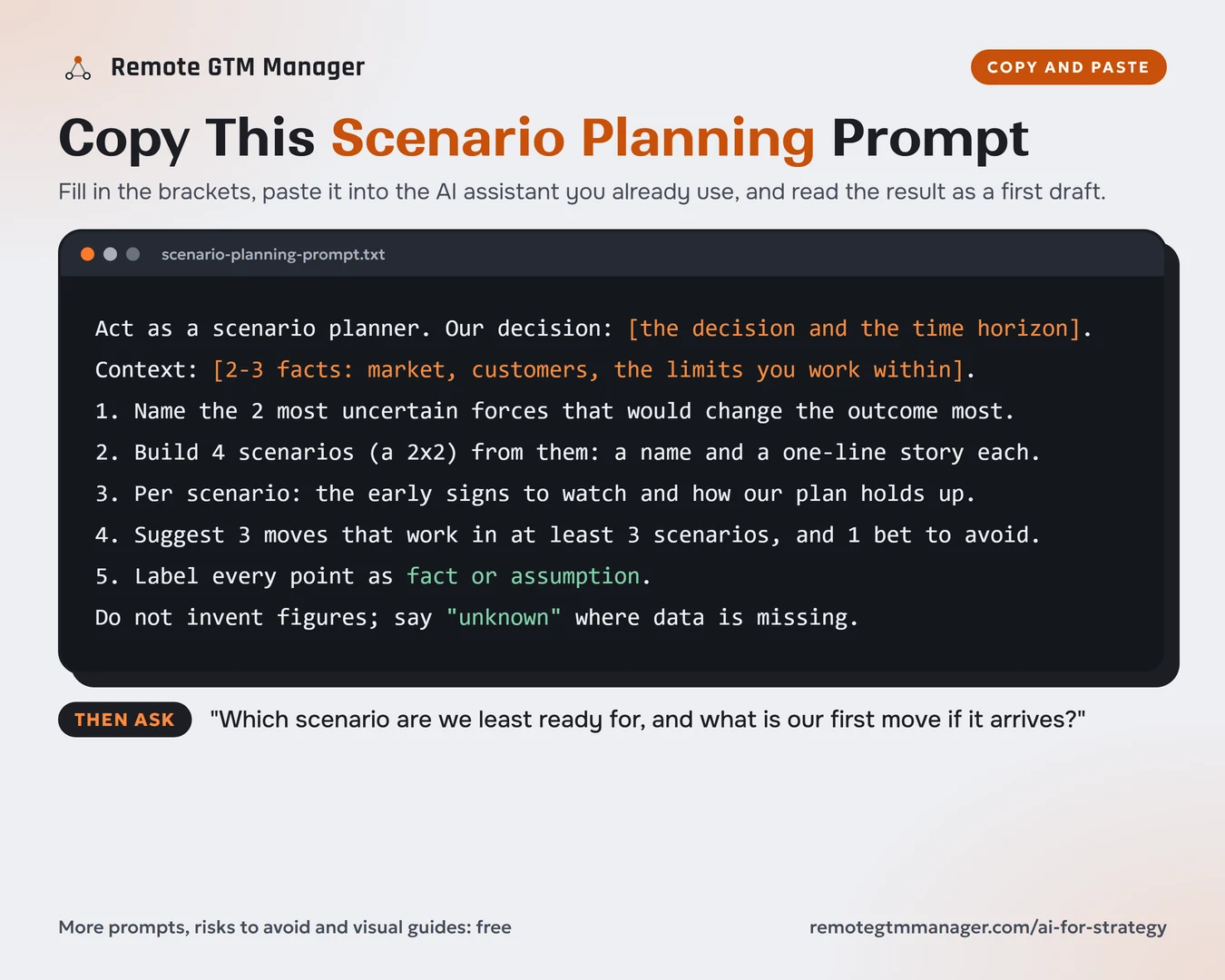 AI for Strategy prompt card: a copy-ready scenario planning prompt that builds four scenarios from two uncertain forces, lists the early signs to watch, and labels every point as fact or assumption