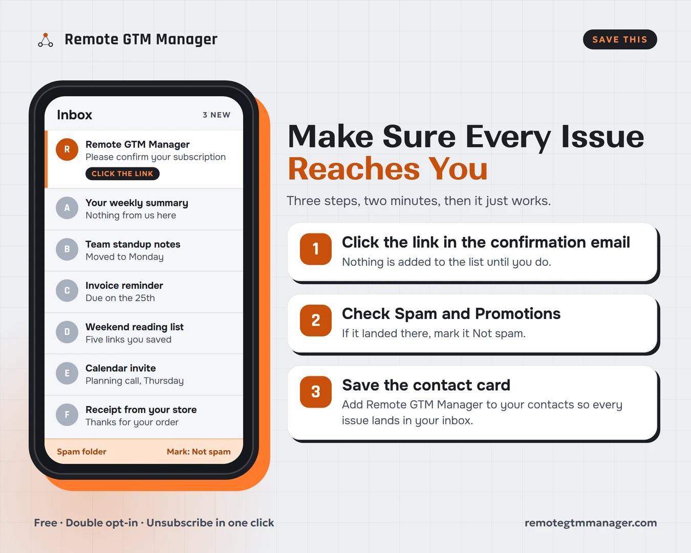 Business Strategy Newsletter checklist: three steps to make sure every issue reaches your inbox, click the confirmation link, check spam and promotions, and save the contact card